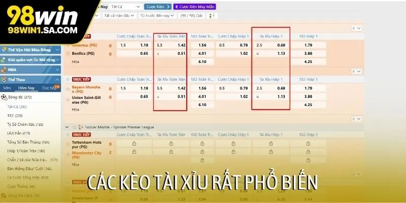 Các kèo tài xỉu rất phổ biến