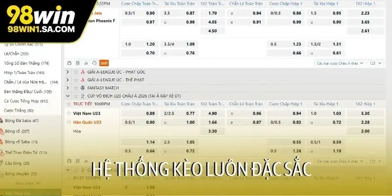 Hệ thống kèo luôn đặc sắc