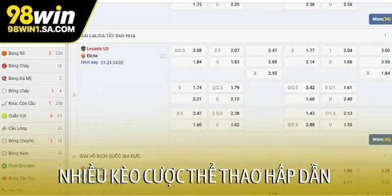 Nhiều kèo cược thể thao hấp dẫn